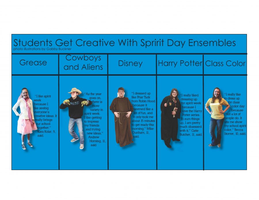 PICTURES! Students get creative with spirit week ensembles