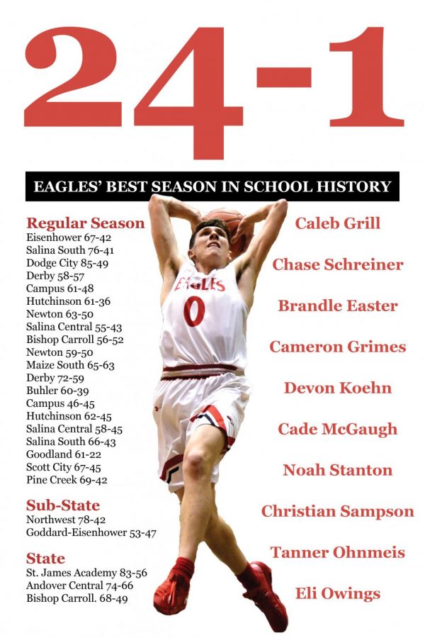 The Eagles completed their best season in school history with a 24-1 record.