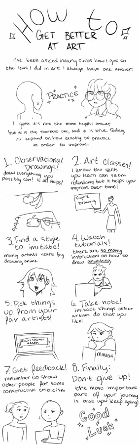 Editorial Cartoon: How to get better at art