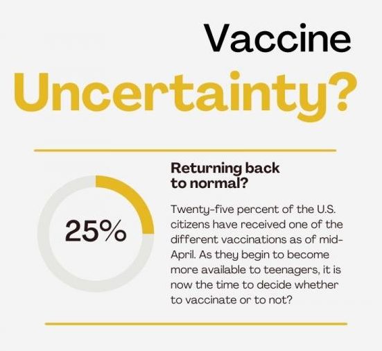 Trust Uncertainty Over Vaccine
