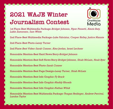 Wichita Area Journalism Educators Announce Winter Contest Results