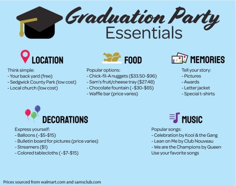 5 tips to help you plan your grad party